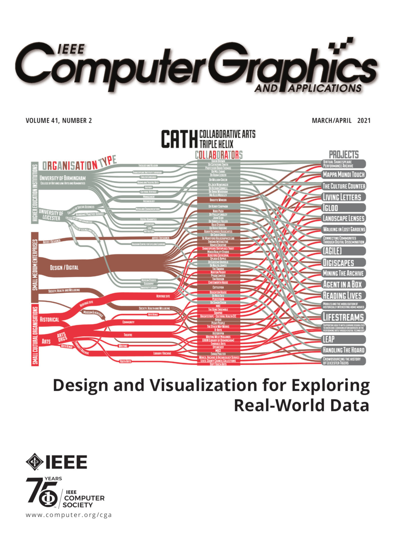 IEEE Computer Graphics and Applications March/April 2021 Vol. 41 No. 2